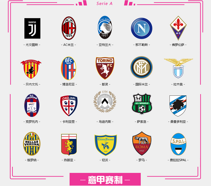 图关注三