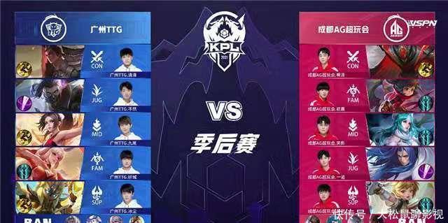 Doinb 赢得了 LPL 第四和第五周最佳球员！最佳新秀 Ultra Prime 打野 Junhao
